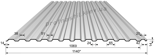 Профнастил С-14
