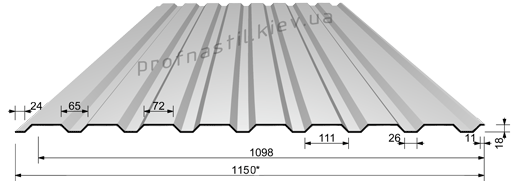 Профнастил С-20